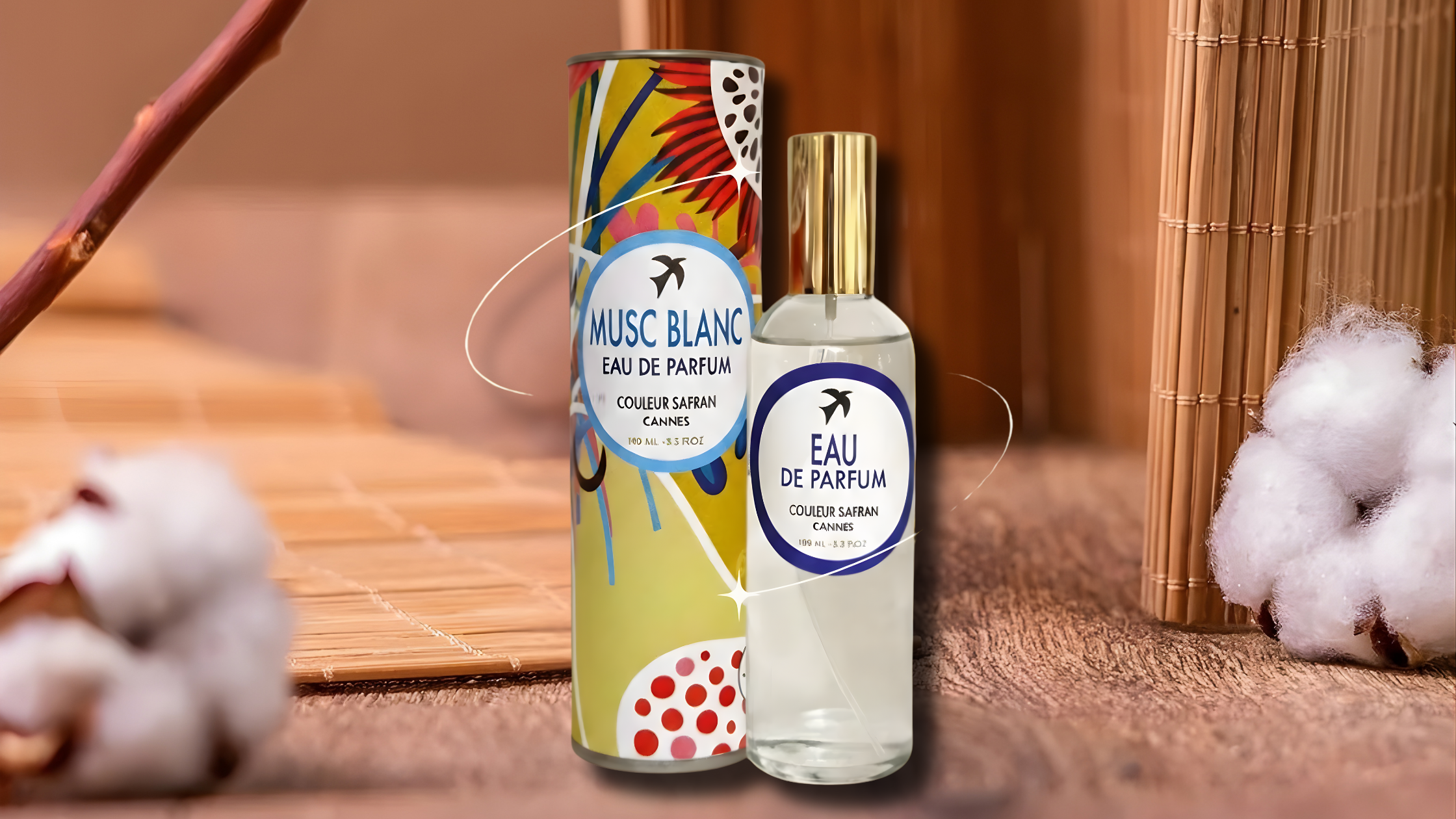 Qu’est-ce qu’un parfum de niche ? - Couleur Safran - Cannes